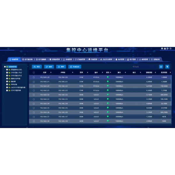 运维管理平台软件ZR-JKYWV4